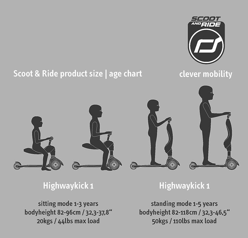 Scoot and Ride Highwaykick